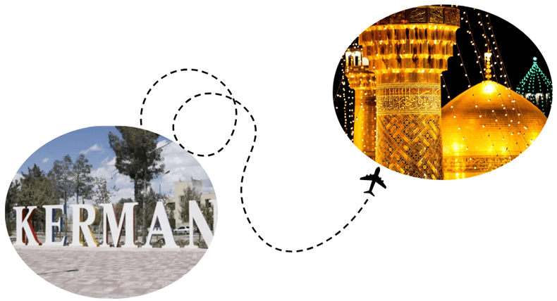 تصویر عکس حرم امام رضا و عکس نمایی از کرمان و خط با نماد هواپیما برای ارتباط بین آنها